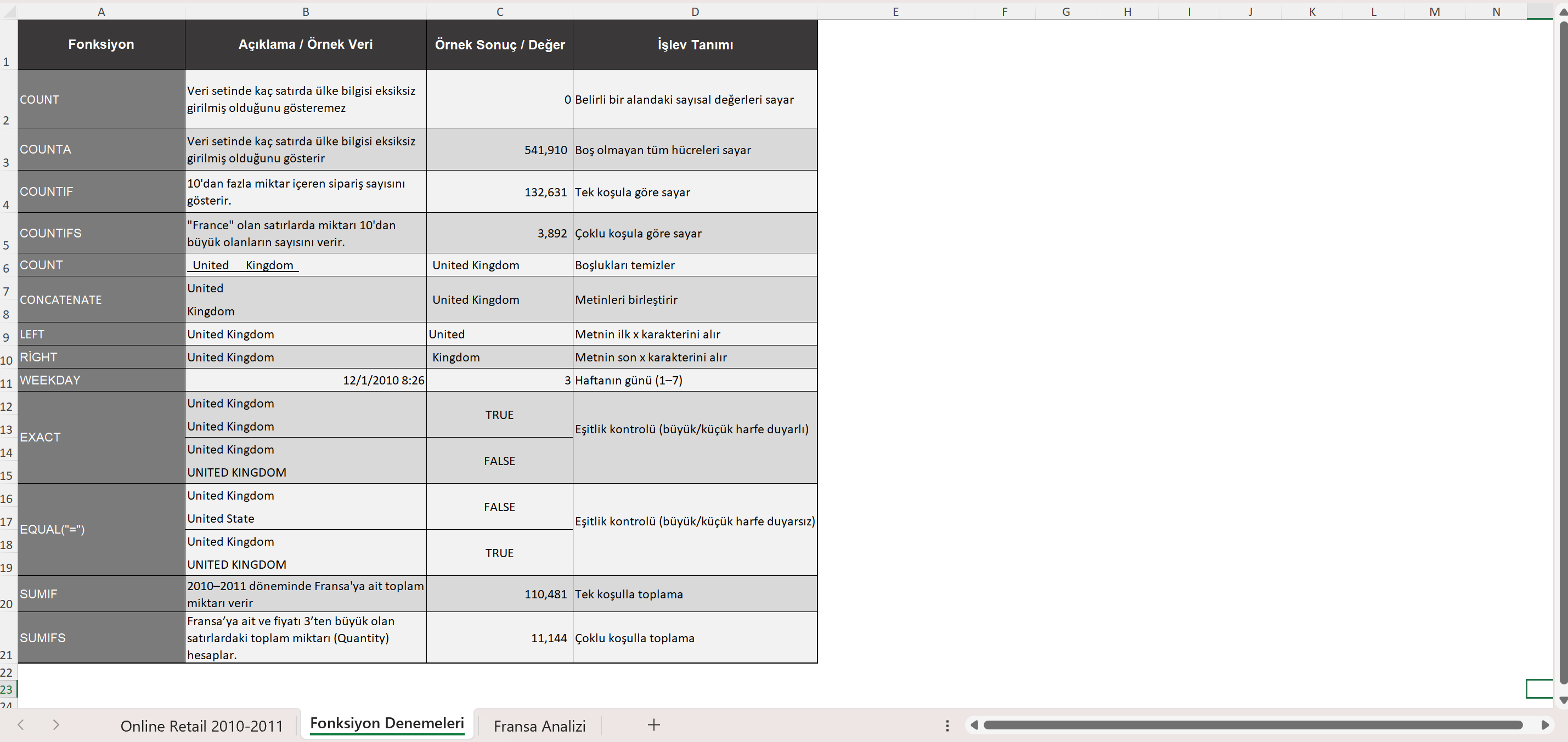Excel Analysis